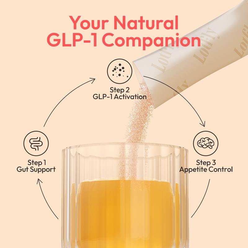 Purevia GLP-1 15-in-1 Complex