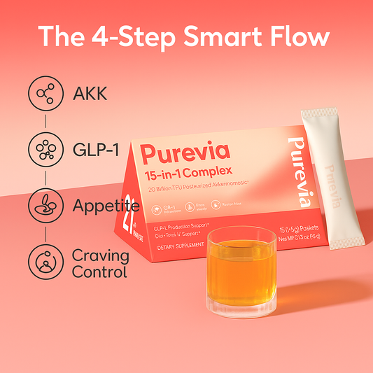Purevia GLP-1 15-in-1 Complex
